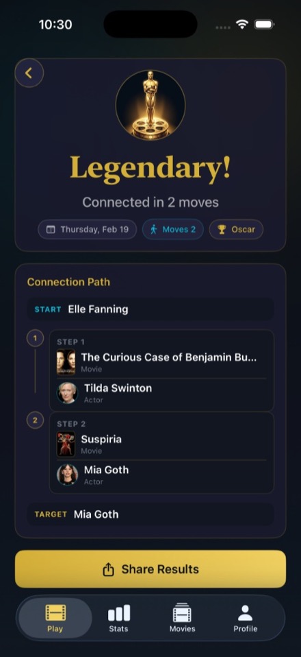 Legendary rank result